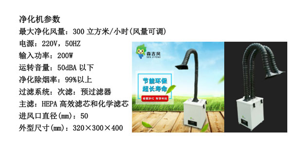 1588746883703797.jpg 艾灸凈化器多少錢.jpg