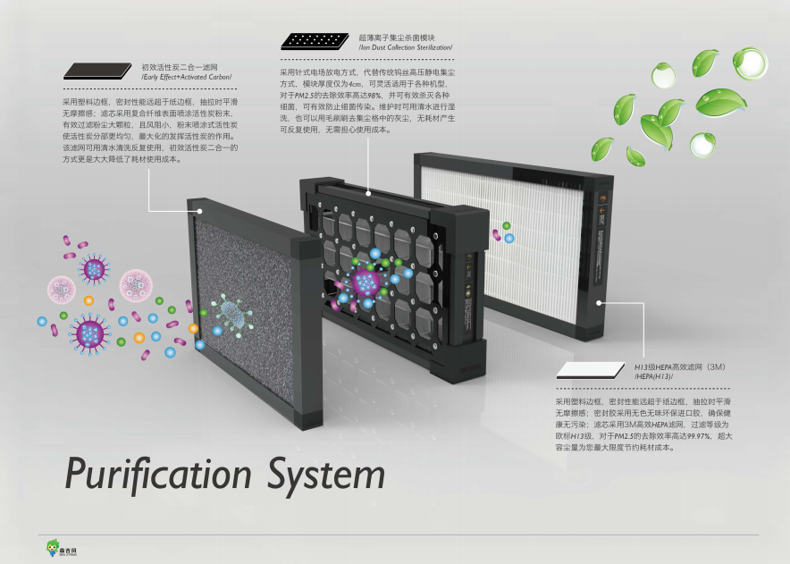 辦公樓新風(fēng)機組效果圖