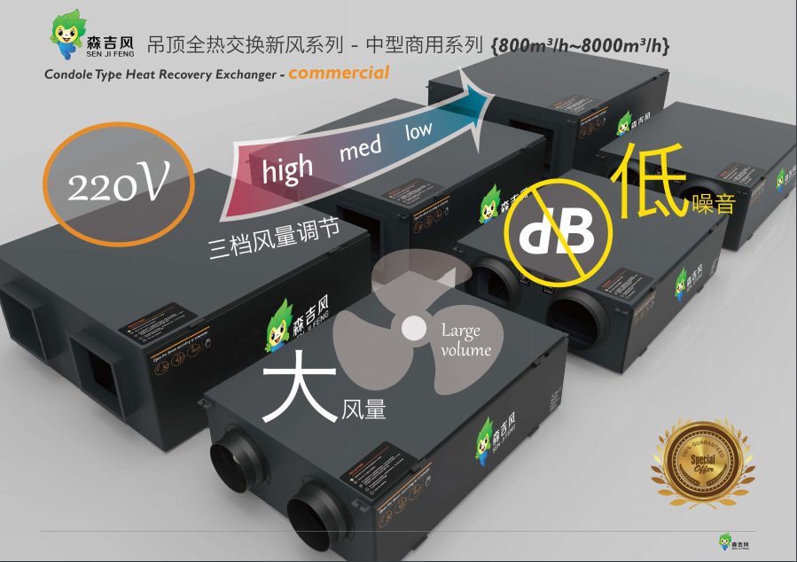 辦公樓新風(fēng)機組俯視圖