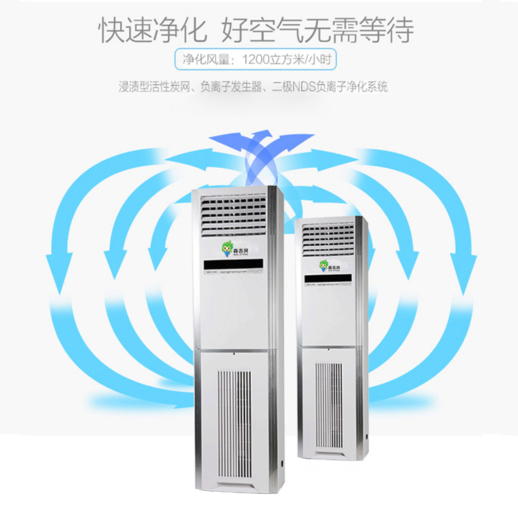 SJF600xf柜式中央新風(fēng)機組圖片